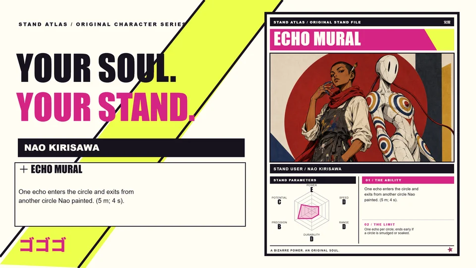 Echo Mural in the duo poster layout, with artwork, ability and six stats