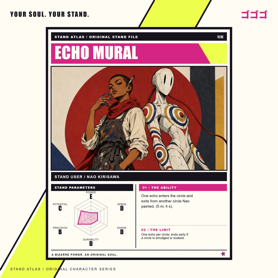 Echo Mural in the social square layout, with artwork, ability and six stats